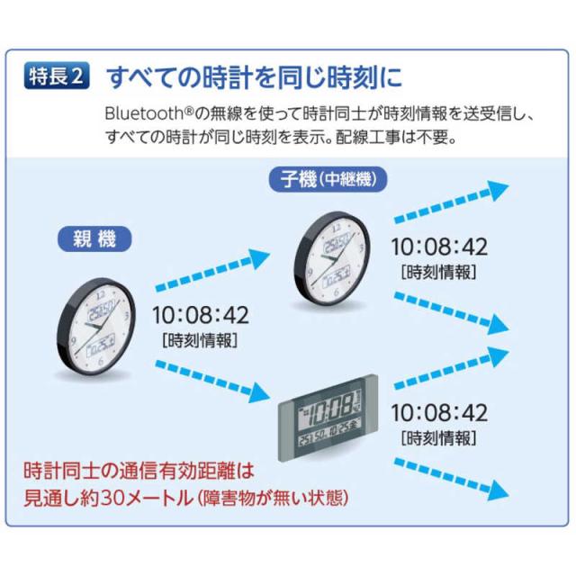 セイコー　掛け時計 ネクスタイム 茶木目 [電波自動受信機能有]　ZS256B_5