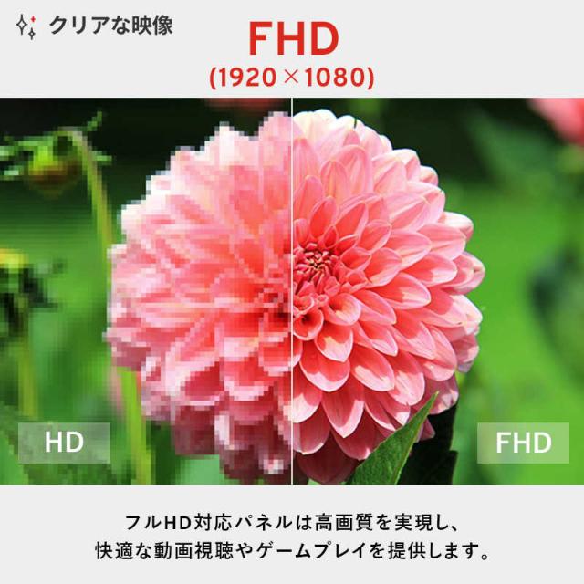 PIXIO　ゲーミングモニター PX259 Prime S White ［24.5型 /フルHD(1920×1080) /ワイド］ ホワイト　PX259PSW-Oの通販は