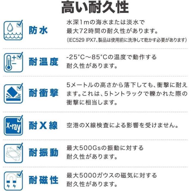 サンディスク　SDHCカード Extreme PLUS (Class10/32GB)　SDSDXWT-032G-JNJIP