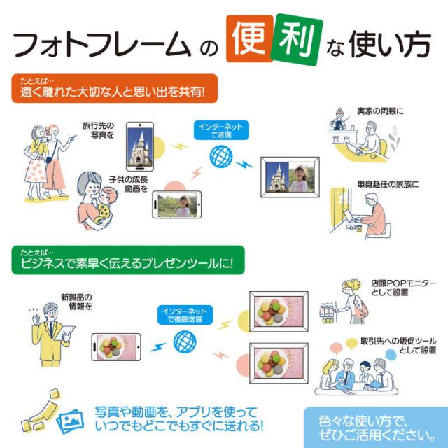 フリーダム　Wifiデジタルフォトフレーム　FWPFVP8WH_5