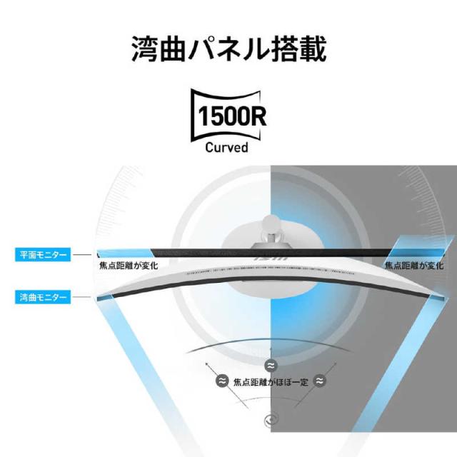 MSI　msi MODERN MD342CQPW ［34型 /UWQHD(3440×1440) /ワイド /曲面型］　Modern MD342CQPW_3