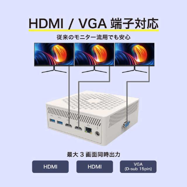 リンクスインターナショナル ミニPC モニター無し intel Core i3 SSD 512GB LN1215W-16 512-W11Pro-i3-1215Uの通販は - コジマ 店 au PAY マーケット 通販サイト