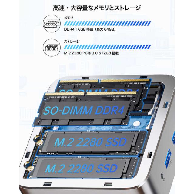 GMKtec G10 16GB/256GB ミニPC 未開封 GMKtec G10 16GB/256GB ミニPC 未開封 Hothotレビュー】Ryzen 5