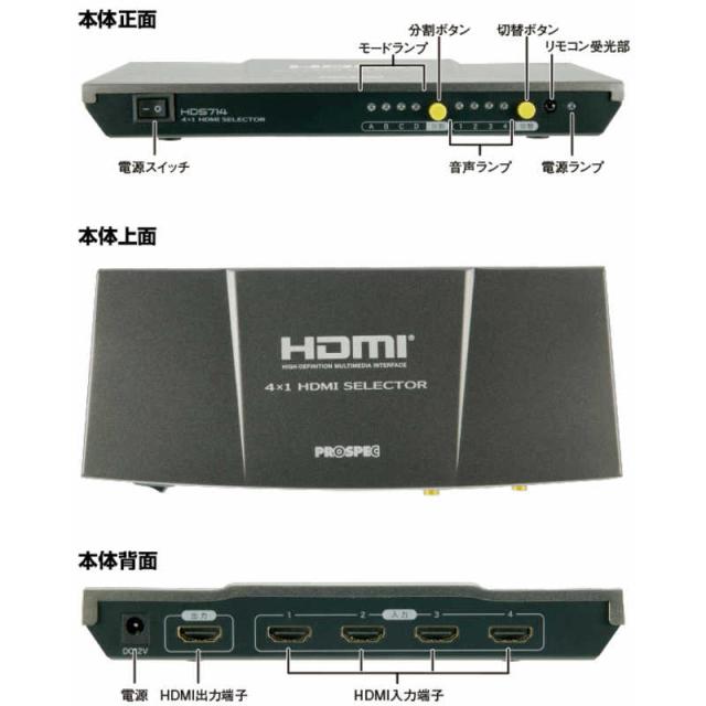 5.1chサラウンド ホームシアター【DENON DHT-S511HD +α】 DHT-S511HD - Sound Bar | Denon - Australia