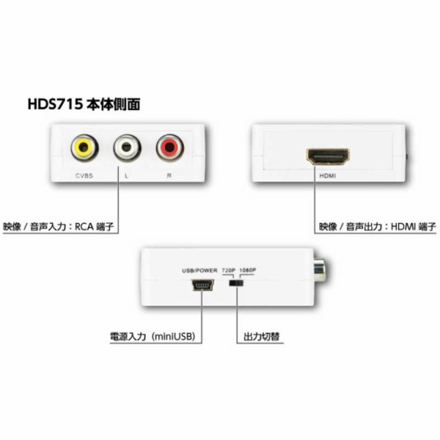 プロスペック プロスペック アナログtoデジタル変換アダプター PROSPEC HDS715の通販はau PAY マーケット コジマ au PAY  マーケット店 au PAY マーケット－通販サイト