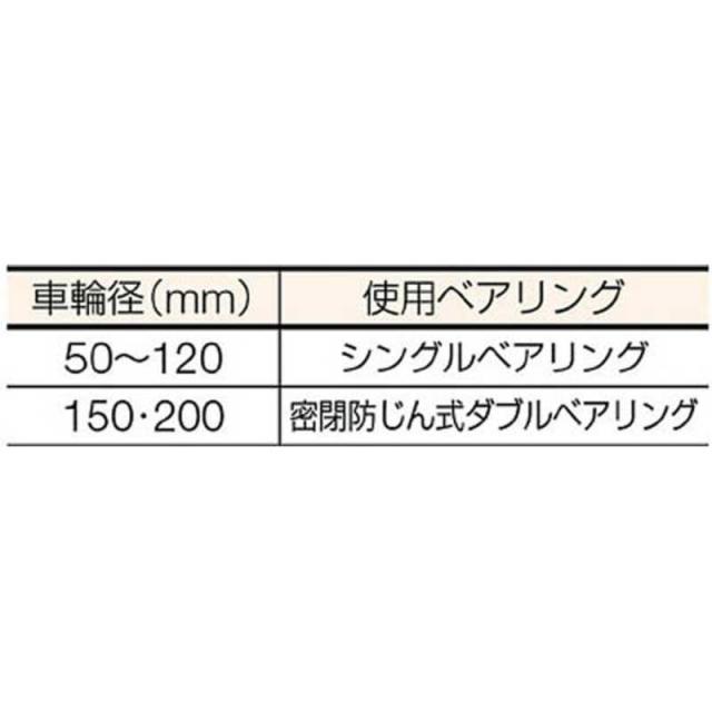 丸喜金属　マルコン枠付重量車 120mm V型　C2000120_2