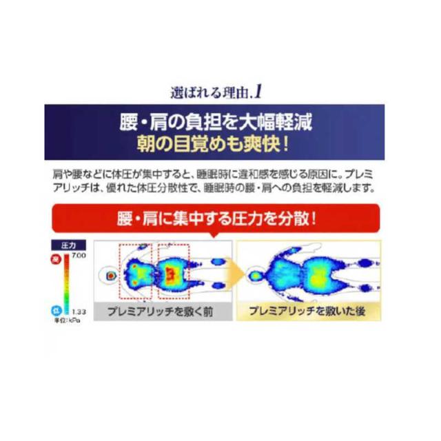 ショップジャパン　トゥルースリーパー プレミアリッチ シングル　TRPRWS81_1