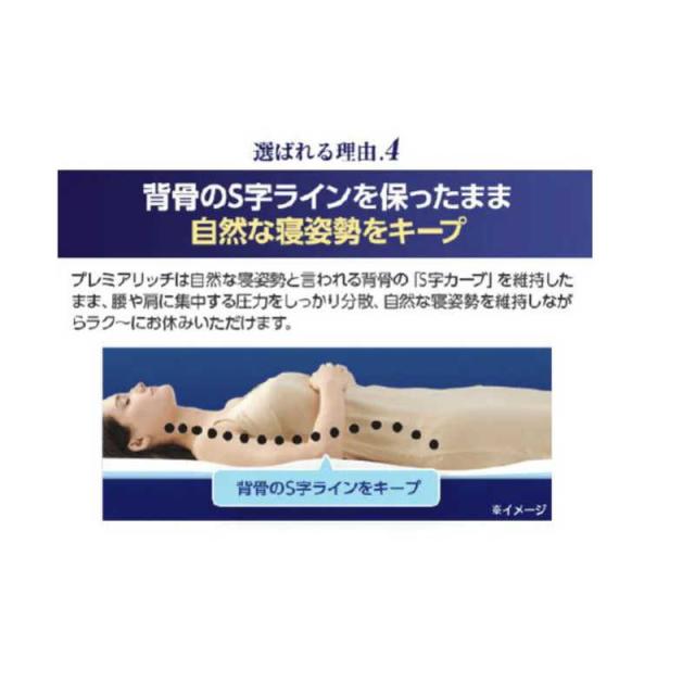 ショップジャパン　トゥルースリーパー プレミアリッチ セミダブル　TRPRWS82_4