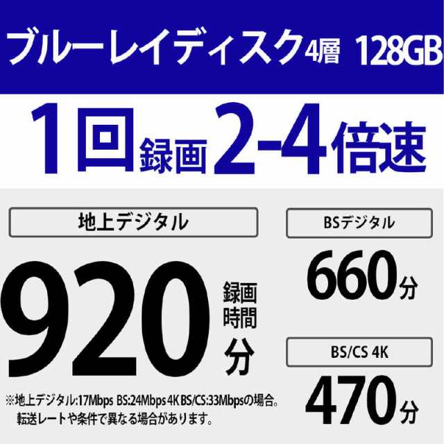 ソニー SONY 録画用BD-R XL 10枚 128GB インクジェットプリンター対応