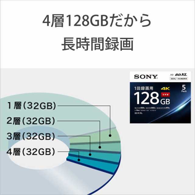 ソニー SONY 録画用BD-R XL 10枚 128GB インクジェットプリンター対応