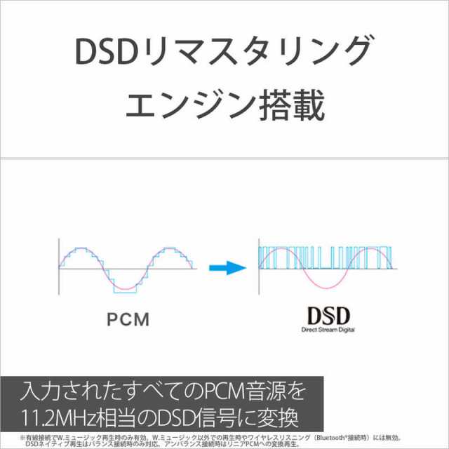 ソニー SONY ウォークマンWM1シリーズ ブラック [ハイレゾ対応/128GB