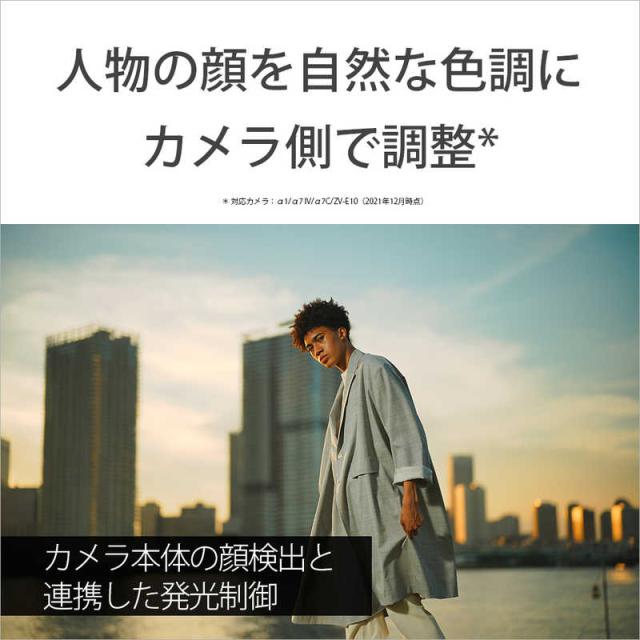 ソニー　SONY　フラッシュ　HVL-F60RM2_5