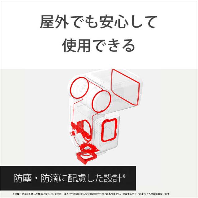 ソニー　SONY　フラッシュ　HVL-F60RM2_7