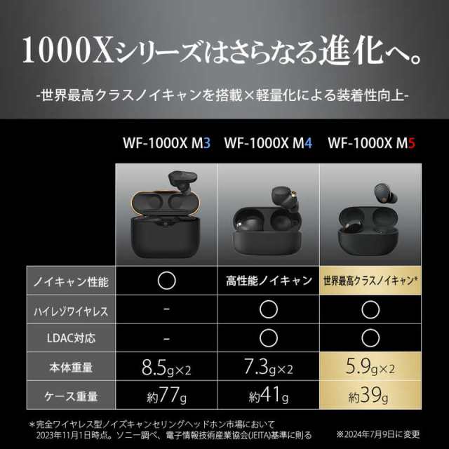 【新品未使用】 ソニー SONY ワイヤレスイヤホン WF-1000XM5BC