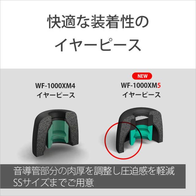 ソニー　SONY　完全ワイヤレスイヤホン ブラック ノイズキャンセリング対応　WF-1000XM5BC_18