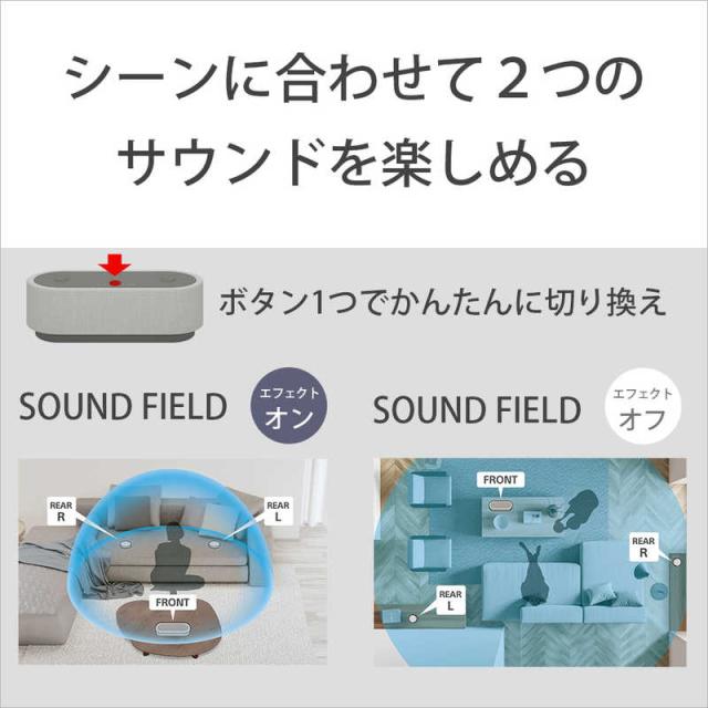 ソニー SONY 完全ワイヤレス Bluetoothスピーカー グレー ［Bluetooth 