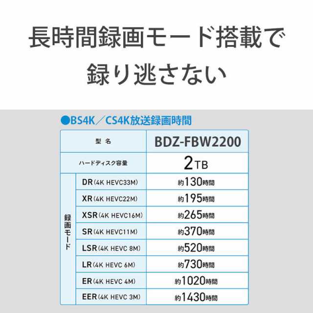 ソニー SONY ブルーレイレコーダー 2TB 2番組同時録画 BDZ-FBW2200の