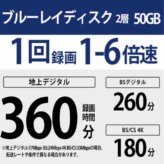 ソニー SONY 録画用BD-R ホワイト ［30枚 /50GB /インクジェット