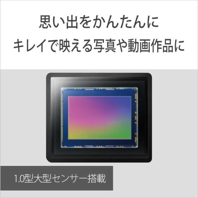 ソニー　SONY　コンパクトデジタルカメラ　VLOGCAM ZV-1 II W ホワイト