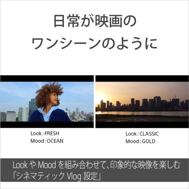 ソニー　SONY　コンパクトデジタルカメラ　VLOGCAM ZV-1 II W ホワイト