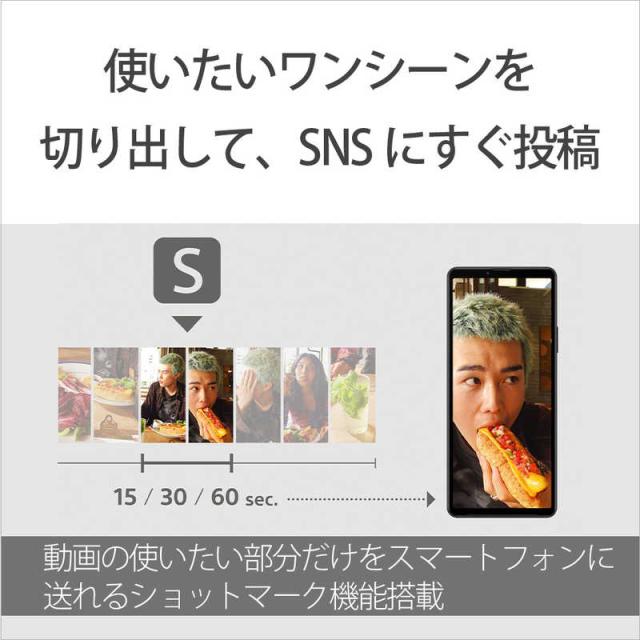 ソニー　SONY　コンパクトデジタルカメラ　VLOGCAM ZV-1 II W ホワイト
