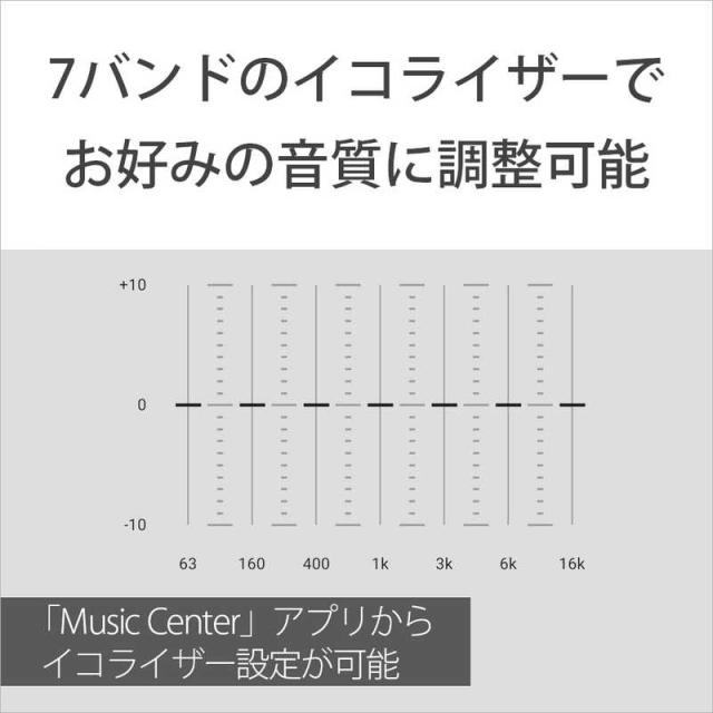 ソニー　SONY　Bluetoothスピーカー ULT FIELD7 ［防水 /ハイレゾ対応 /Bluetooth対応］ ブラック　SRS-ULT70_9