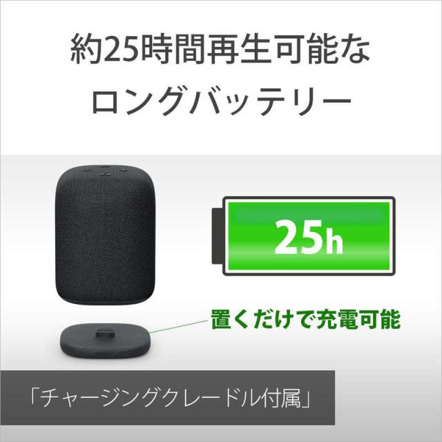 ソニー　SONY　ブルートゥーススピーカー SRS-LS1 HC LinkBuds Speaker ［防滴 /Bluetooth対応］ ライトグレー　SRS-LS1 HC_4