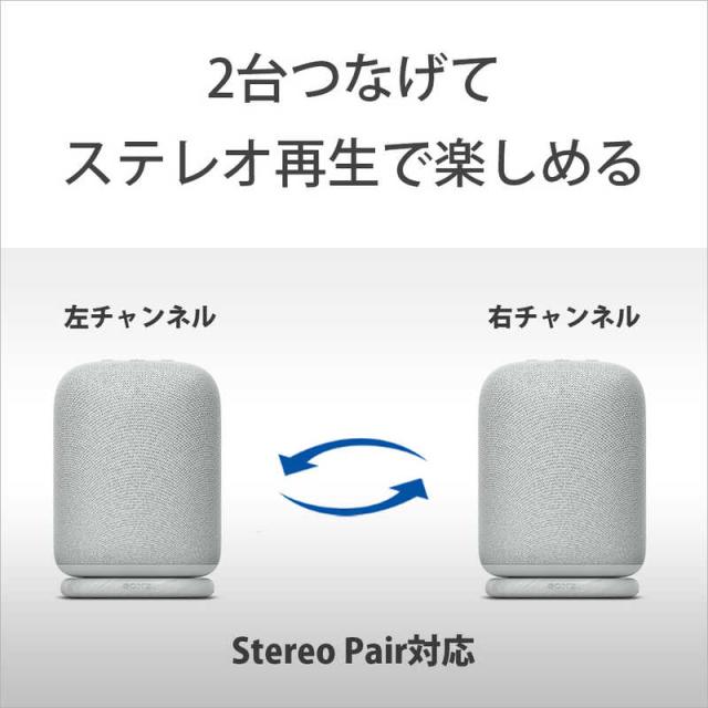 ソニー　SONY　ブルートゥーススピーカー SRS-LS1 HC LinkBuds Speaker ［防滴 /Bluetooth対応］ ライトグレー　SRS-LS1 HC_12