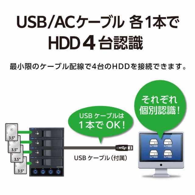 センチュリー 独立電源スイッチ搭載 USB3.2 Gen1接続 3.5インチSATA×4