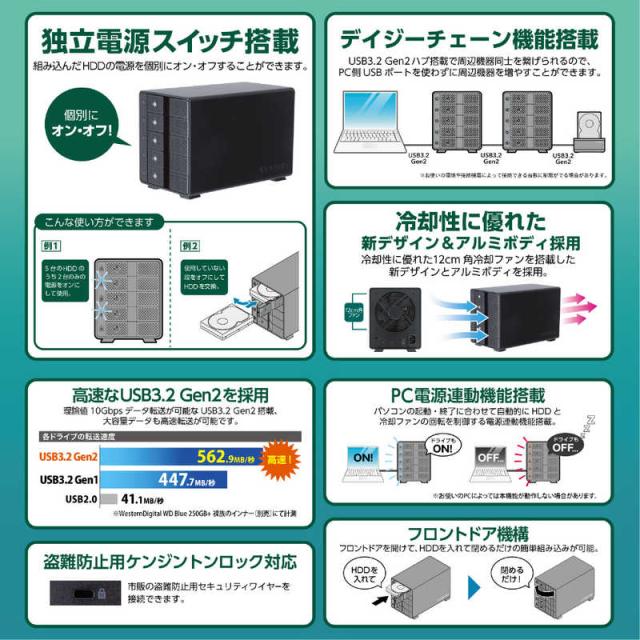 センチュリー独立電源スイッチ・USBハブ機能搭載 USB3.2 Gen2 3.5インチSATA×5 HDDケース「裸族のカプセルマンション 中古センチュリー独立電源スイッチ・USBハブ機能搭載 USB3.2 Gen2