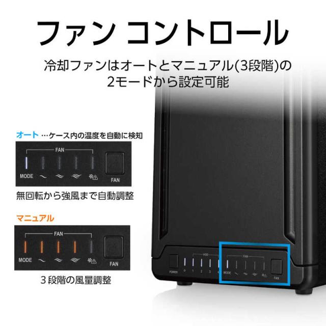 センチュリー　裸族のゲートハウス 4Bay 裸族 ［3.5インチ対応 /SATA /4台］　CRGH35U10G_5