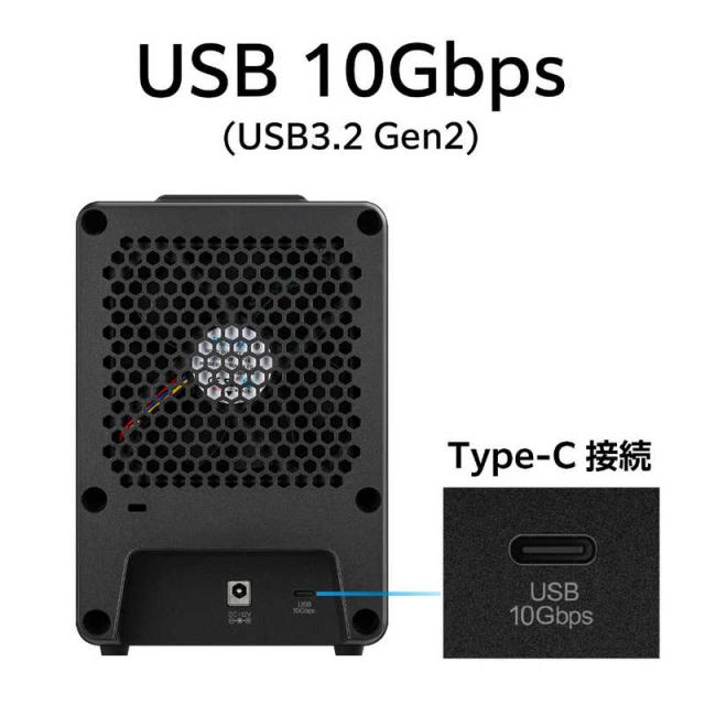 センチュリー　裸族のゲートハウス 4Bay 裸族 ［3.5インチ対応 /SATA /4台］　CRGH35U10G_7