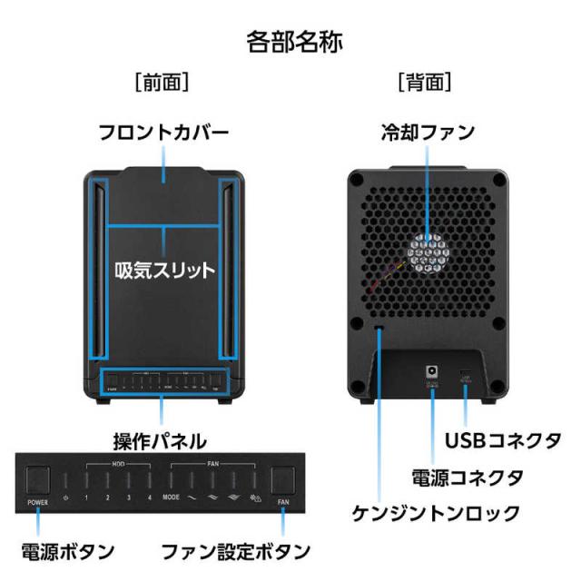 センチュリー　裸族のゲートハウス 4Bay 裸族 ［3.5インチ対応 /SATA /4台］　CRGH35U10G_8
