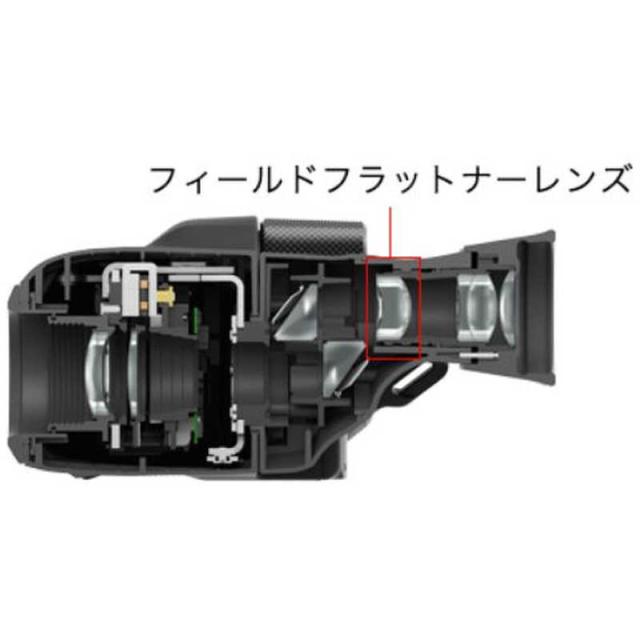 キヤノン CANON 双眼鏡 BINOCULARS 8×20 IS II [ 8倍 / 径20mm / 防振 