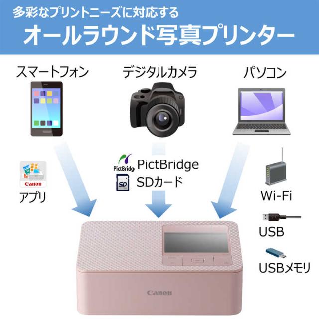 キヤノン CANON コンパクトフォトプリンター セルフィー ピンク CP1500