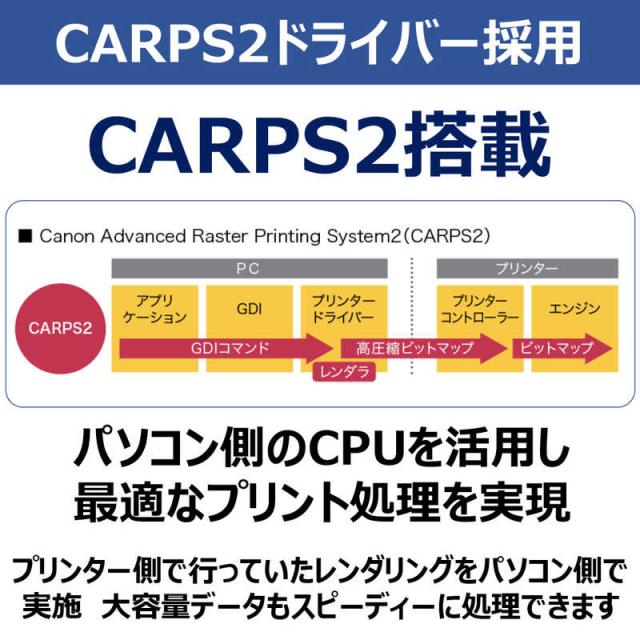 キヤノン　CANON　キヤノンA4モノクロレーザービームプリンター Satera　LBP171
