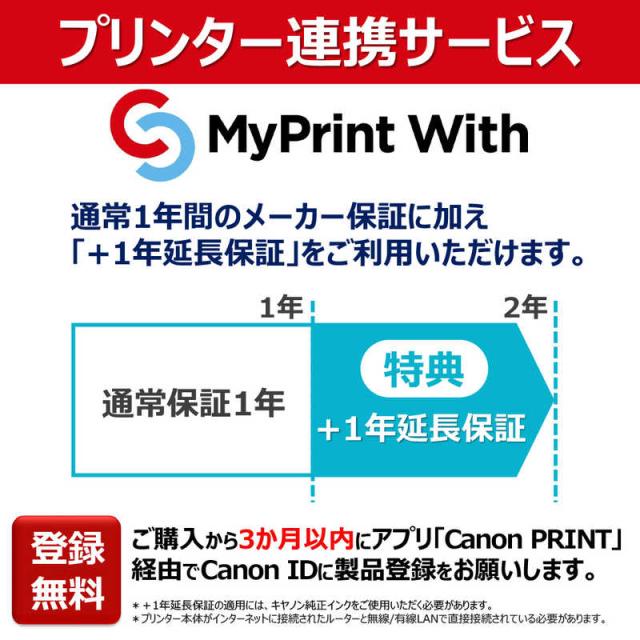 キヤノン　CANON　A4カラーインクジェットプリンター複合機 PIXUS(ピクサス) ［カード/名刺〜A4］ ホワイト　PIXUSXK140_19