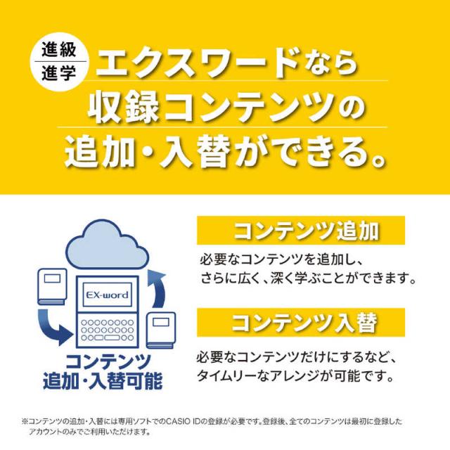 カシオ　CASIO　電子辞書 エクスワード EX-word 小学生モデル 100コンテンツ収録　XD-SA2910_7