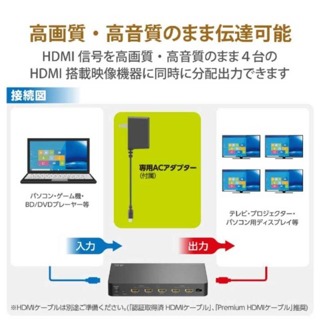 エレコム　ELECOM　HDMI分配器 4K 60P 対応 1入力 4出力 スプリッター ブラック 　VSP-HDP14BK_9