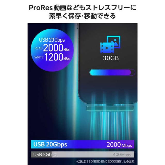 エレコム　ELECOM　外付け SSD 250GB 超小型 直挿し USB 3.2 Gen2x2 20Gbps 最大2000MB/s USB-C機器対応 ProRes保存 高速データ転送 グレー　ESD-EPC0250GGY_3