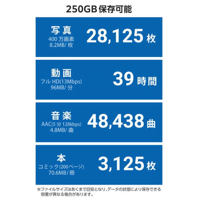 エレコム　ELECOM　外付け SSD 250GB 超小型 直挿し USB 3.2 Gen2x2 20Gbps 最大2000MB/s USB-C機器対応 ProRes保存 高速データ転送 グレー　ESD-EPC0250GGY_5