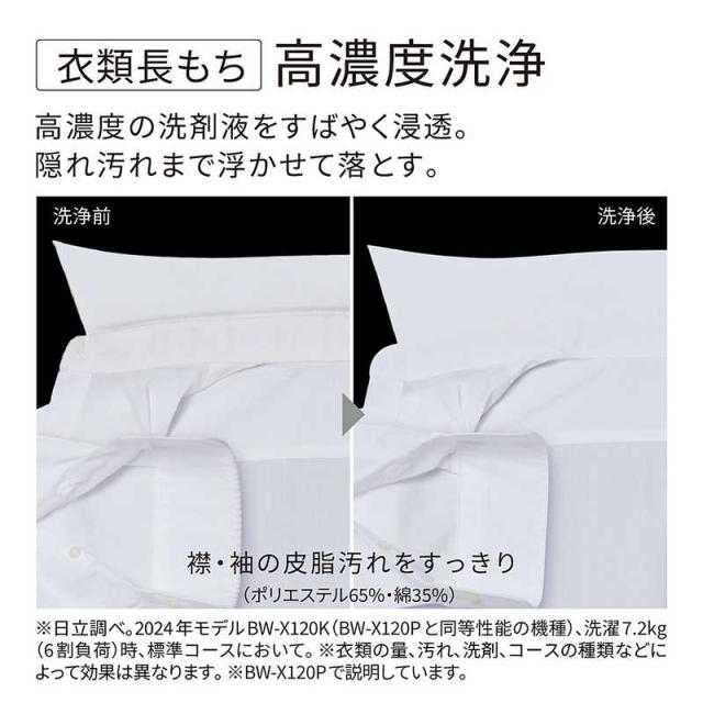 日立　HITACHI　全自動洗濯機 洗濯10.0kg ビートウォッシュ 自動投入 ホワイト　BW-X100P-W（標準設置無料）_2