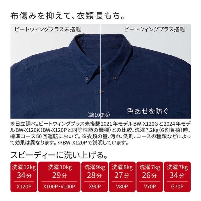 【2026年05月30日発売予定】日立　HITACHI　全自動洗濯機 洗濯7.0kg ビートウォッシュ ホワイト　BW-V70P-W（標準設置無料）_3
