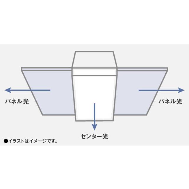 パナソニック　Panasonic　LED照明 シーリングライト 8畳 調光 調色 パルック パネルシリーズ 角形タイプ リモコン付属　HH-CF0896A_15