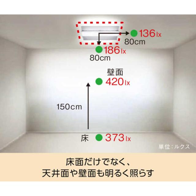パナソニック　Panasonic　LED照明 シーリングライト 12畳 調光 調色 パルック パネルシリーズ 角形タイプ リモコン付属　HH-CF1296A_11