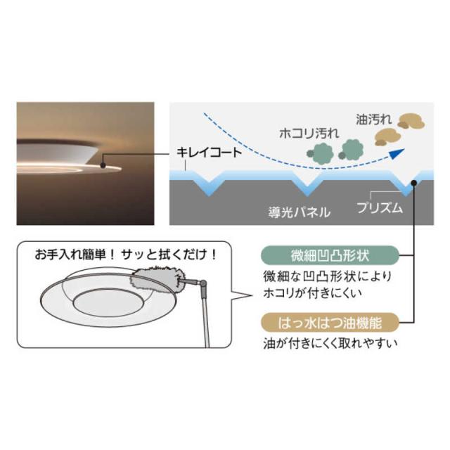 パナソニック　Panasonic　LED照明 シーリングライト 12畳 調光 調色 パルック パネルシリーズ 角形タイプ リモコン付属　HH-CF1296A_12
