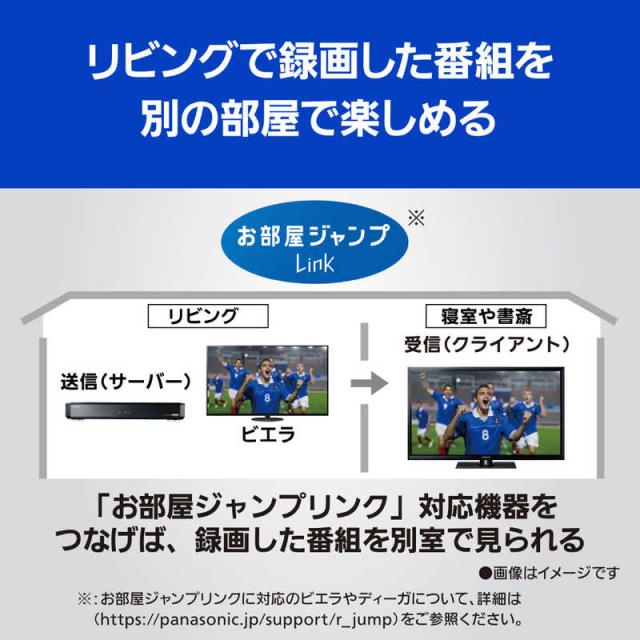 パナソニック　Panasonic　VIERA ビエラ 液晶 テレビ 32V型 TV　TH-32J300_4