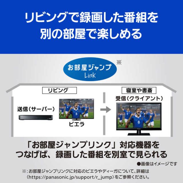 パナソニック　Panasonic　VIERA ビエラ 液晶 テレビ 24V型 TV　TH-24J300_6