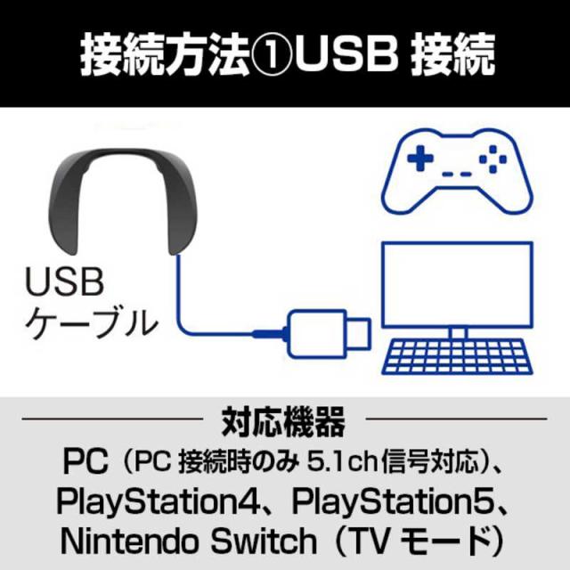 パナソニック　Panasonic　ゲーミング ヘッドセット USB ネックバンドタイプ　SC-GN01
