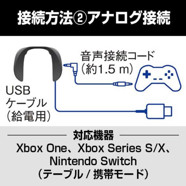 パナソニック　Panasonic　ゲーミング ヘッドセット USB ネックバンドタイプ　SC-GN01